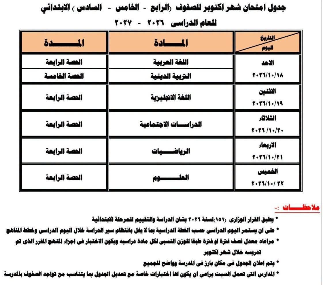 جدول امتحانات شهر أكتوبر للصف الرابع الابتدائي 202